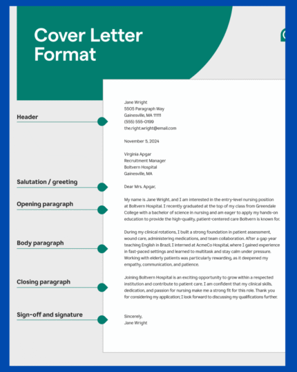 Professional Custom Cover Letter – (Copy)